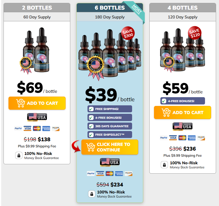 Pineal GuardianX buy